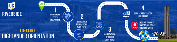 Highlander Orientation 2026 Timeline